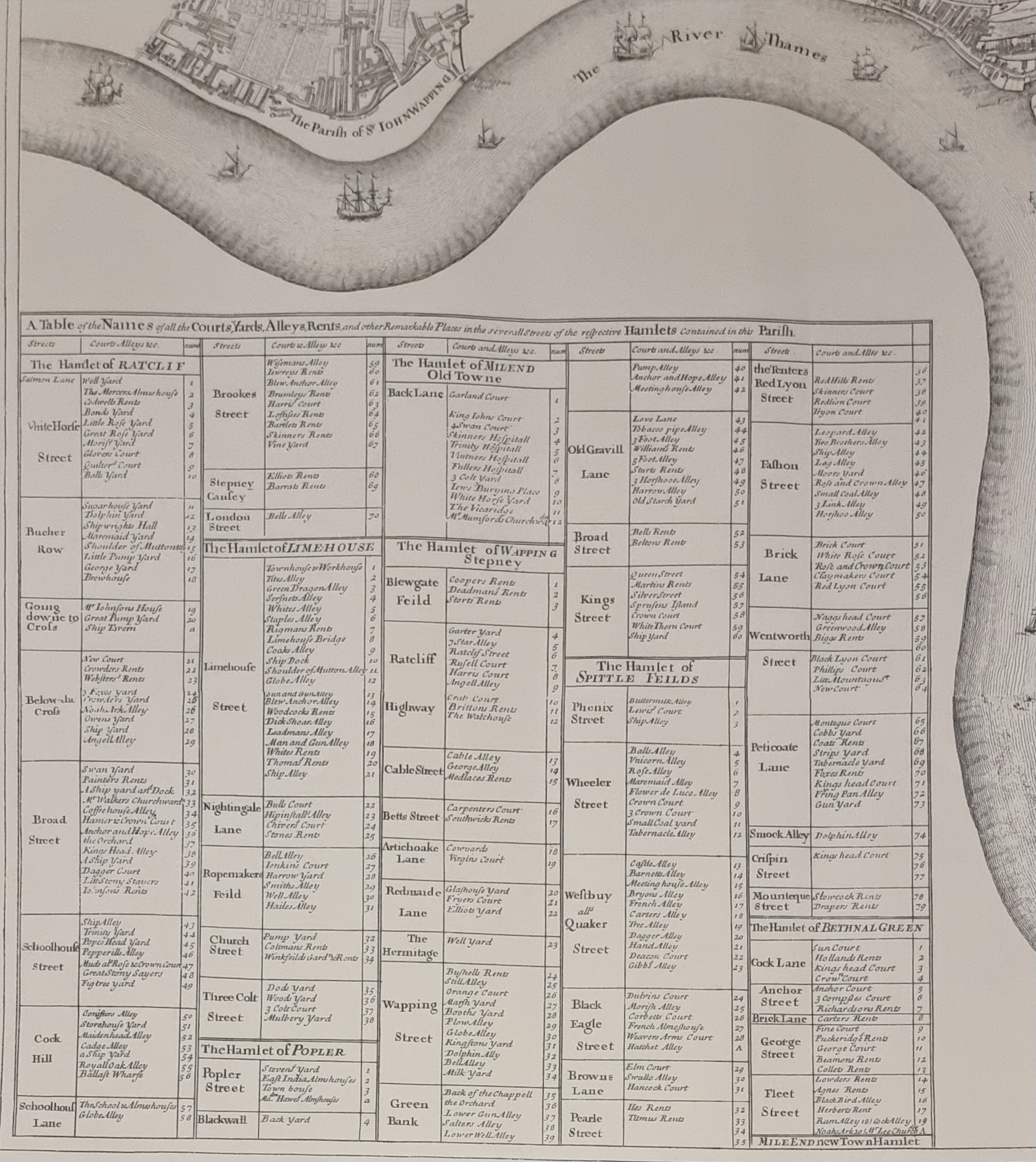 An Actuall Survey of the Parish of St. Dunstan Stepney alias Stebunheath - Being one of the Ten Parishes in the County of Middlesex - adjacent to the City of London - Image 5